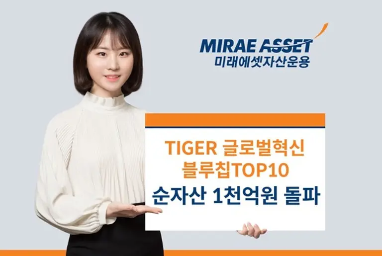 미래에셋, ‘TIGER 글로벌혁신블루칩TOP10 ETF’ 순자산 1천억원 돌파