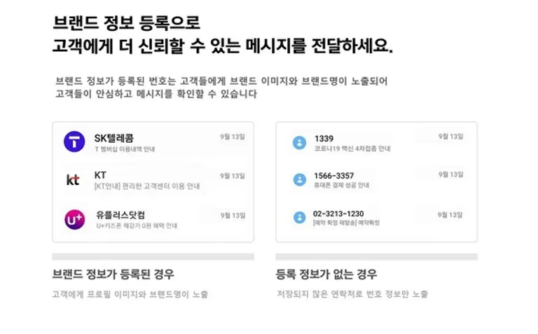 사진은 이통3사가 운영하는 ‘브랜드 등록’ 설명 이미지. (사진=LG유플러스)