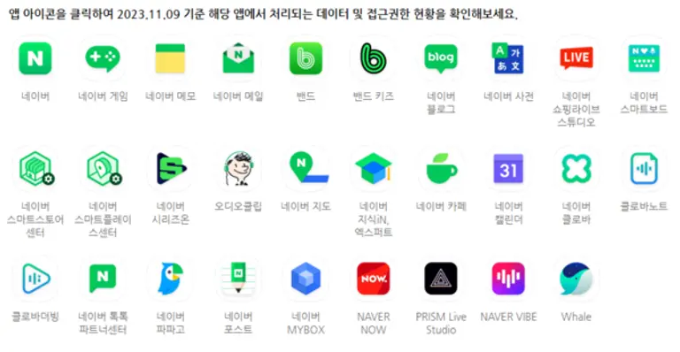 네이버 프라이버시센터 