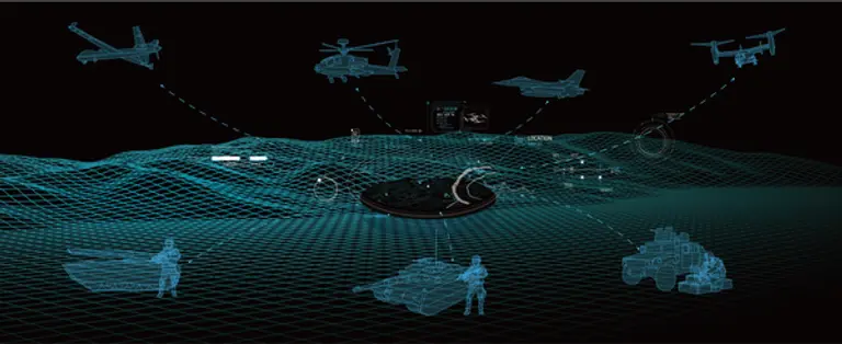  * 네트워크 중심전(NCW: Network Centric Warfare) 미래 합성전장환경 모습/ 제공: 네비웍스