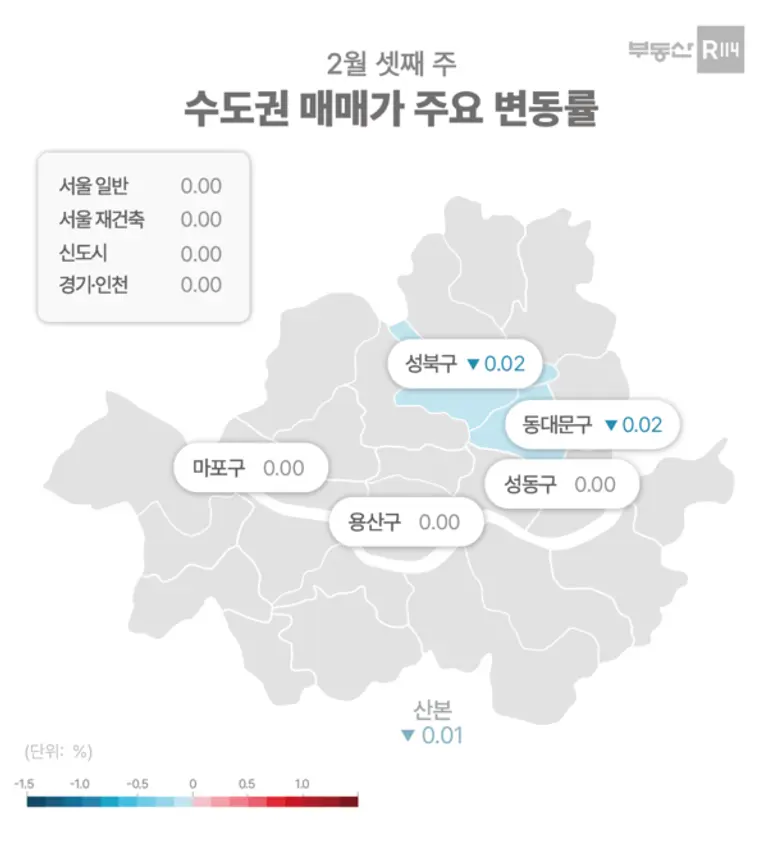 제공=부동산R114