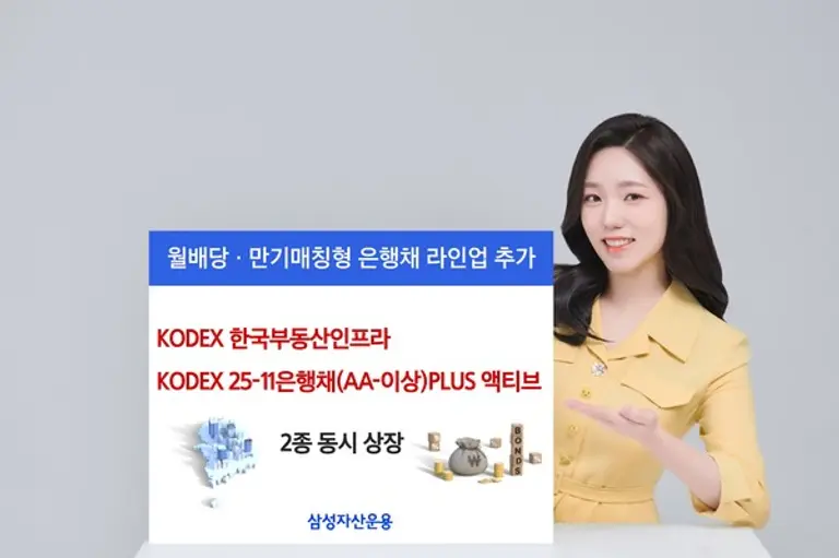 삼성자산운용, KODEX 한국부동산리츠인프라, KODEX 25-11 은행채(AA-이상) PLUS 액티브 2종 상장