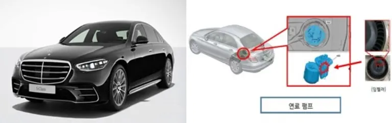 리콜 대상에 오른 벤츠 S500 4MATIC과 결함장치 (사진. 국토교통부)