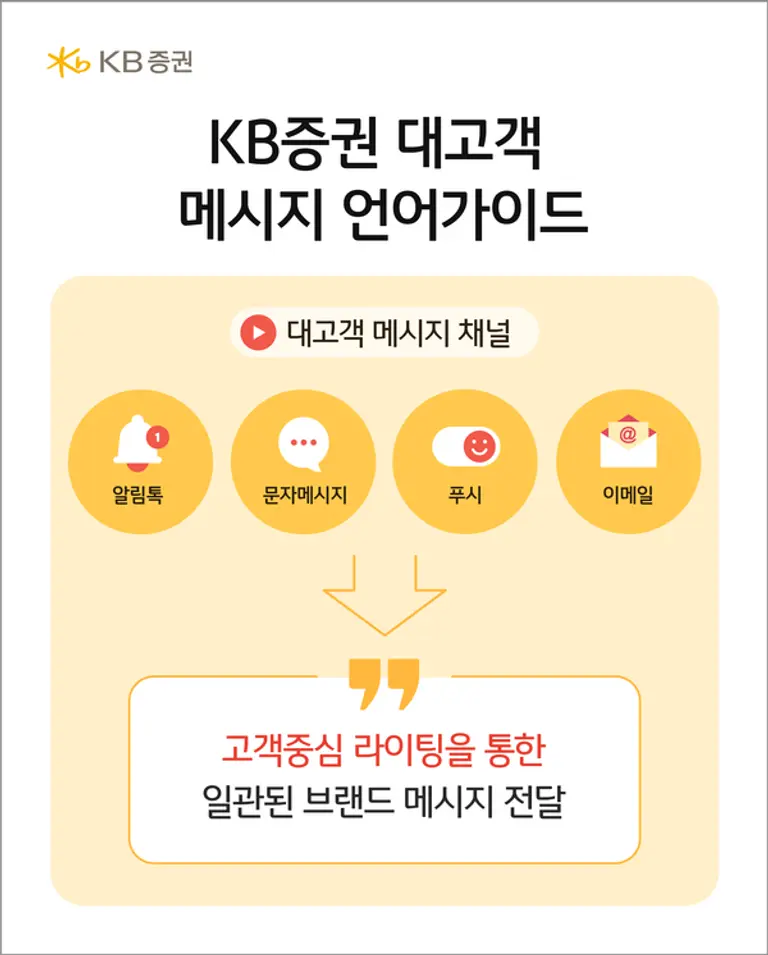 KB증권 
