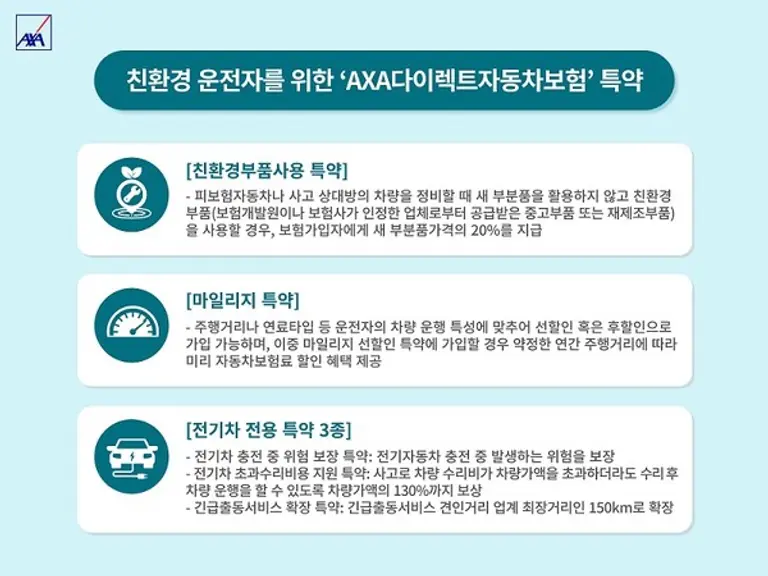 AXA손해보험, 친환경 운전자를 위한 