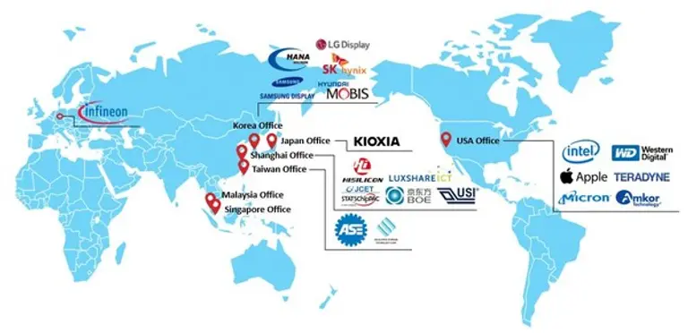 테크윙 고객사 현황. 자료 테크윙 분기보고서