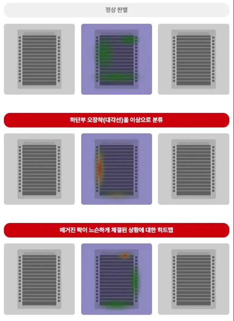 다겸 비전 솔루션 PCB 매거진 불량 탐지 예시