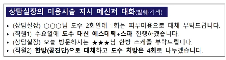 [출처: 금융감독원]