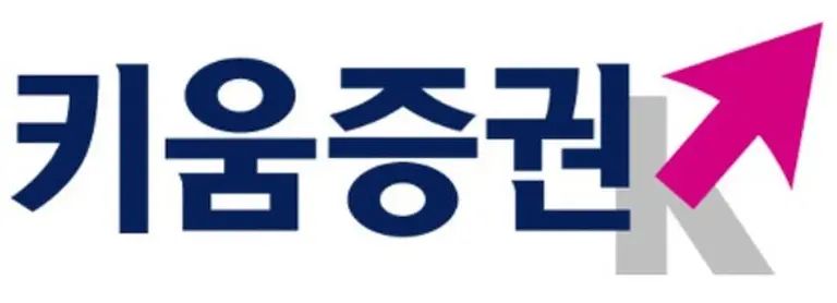 [출처: 키움증권]