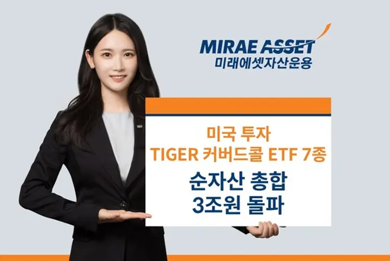 미래에셋, 미국 투자 ‘TIGER 커버드콜 ETF’ 순자산 3조 돌파