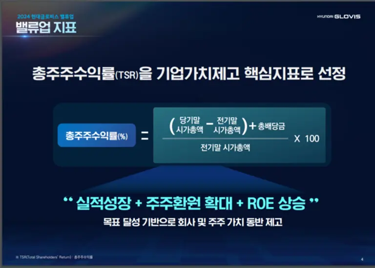 현대글로비스 기업가치 제고계획