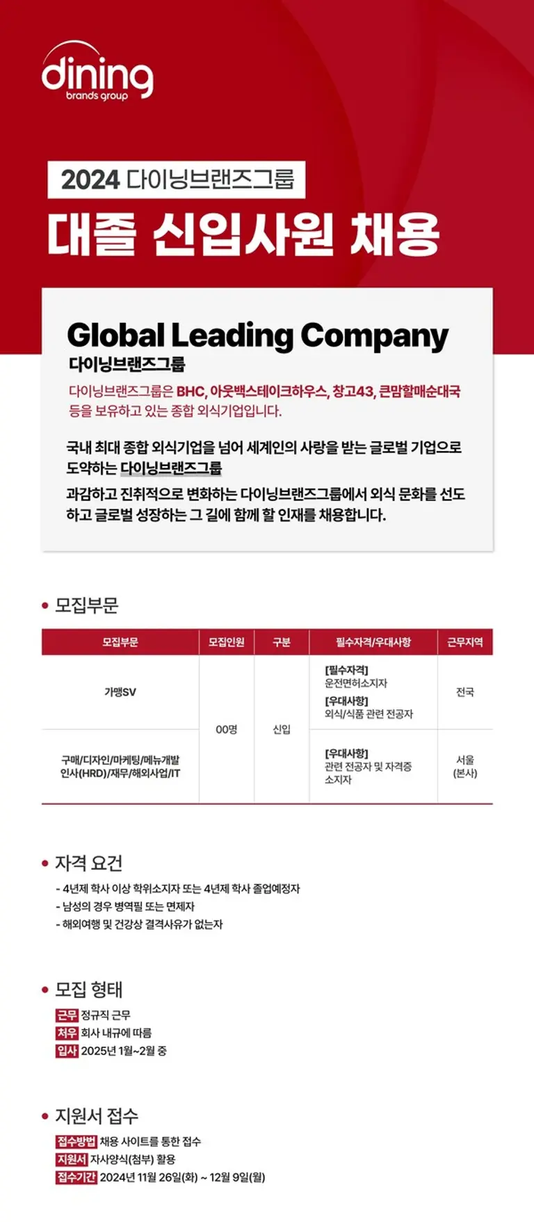 다이닝브랜즈그룹 2024 대졸 신입사원 공개 채용 공고문