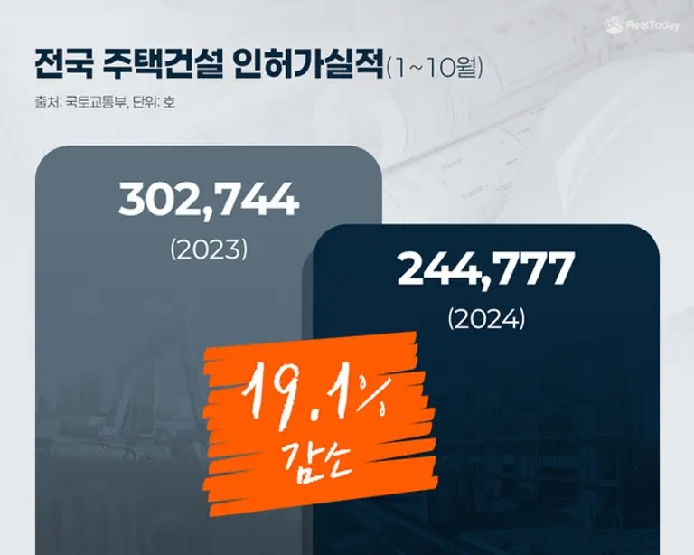 제공=리얼투데이