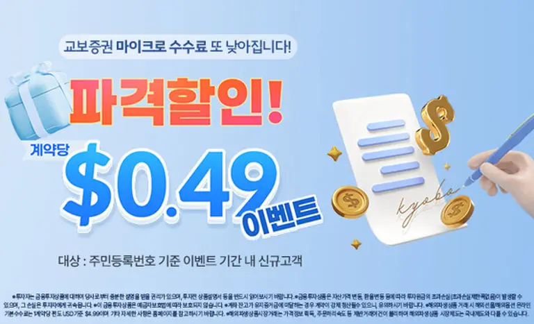 교보증권, 해외선물 마이크로 상품 수수료 할인