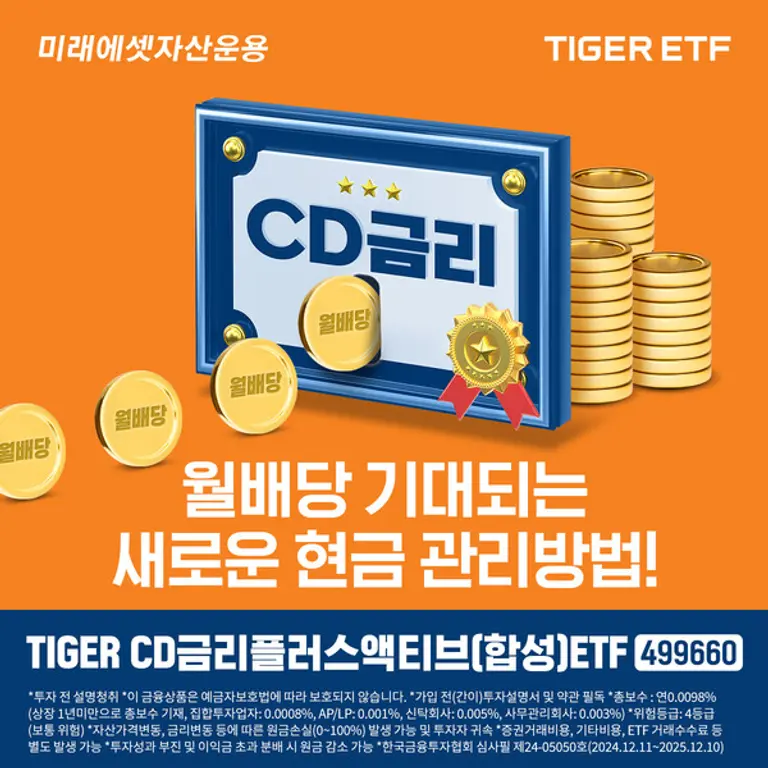미래에셋, 월배당 금리형 ETF 신규 상장