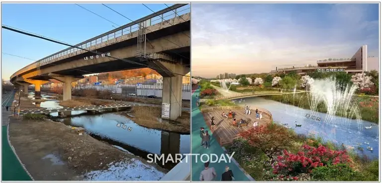 ‘강북횡단 지하도시고속도로 건설’ 사업 시행 전 홍제천(가좌역 부근) 모습과 시행 후 조감도. 서울시 제공 