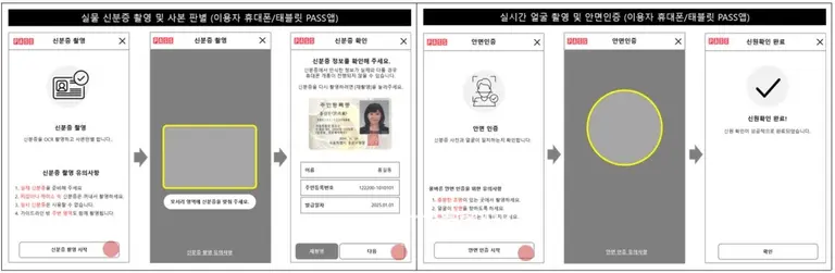 안면인증 이용 휴대전화 개통 시나리오. 과기정통부 제공