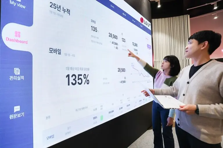 LGU+ CX센터 임직원이 CX통합포털에서 고객 상담 관련 수치를 확인하는 모습. (제공 LGU+)