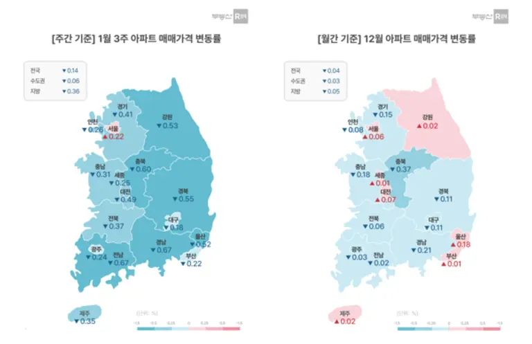 제공=부동산R114