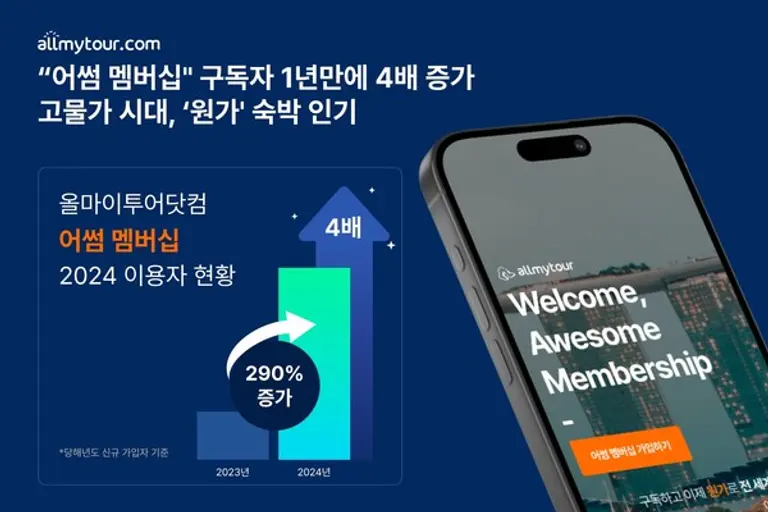 제공=올마이투어닷컴