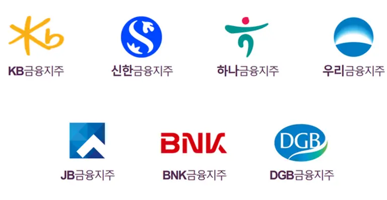 [출처: 얼라인파트너스 자산운용]