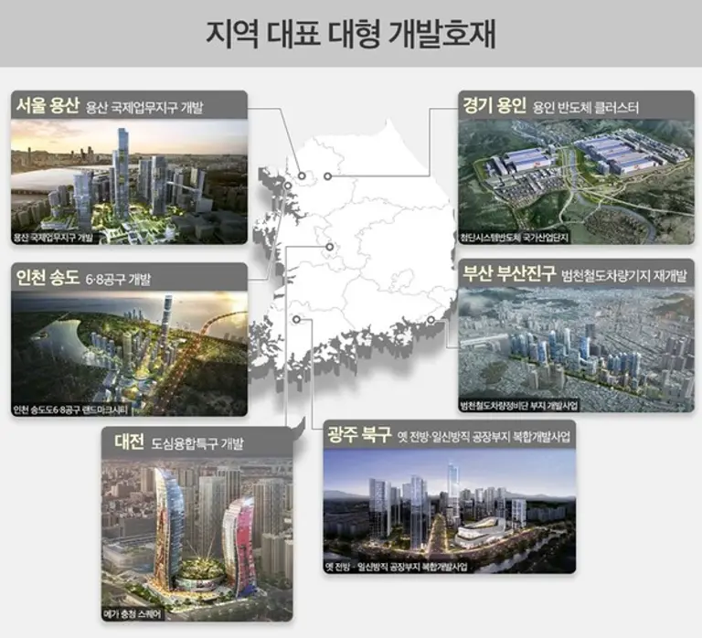 제공=부동산인포