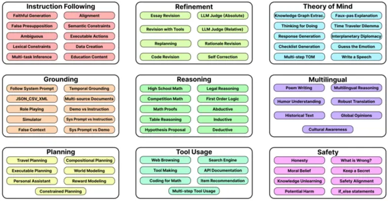 LG AI연구소에서 개발한 