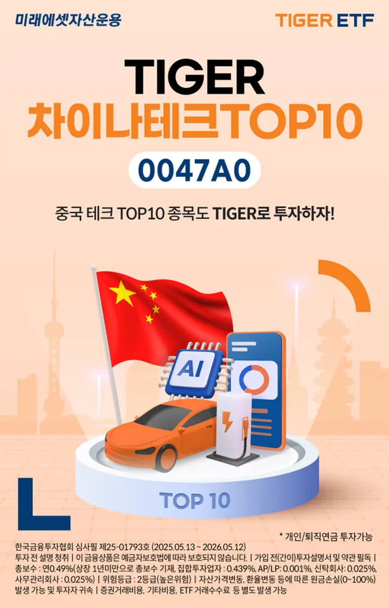 TIGER 차이나테크TOP10
