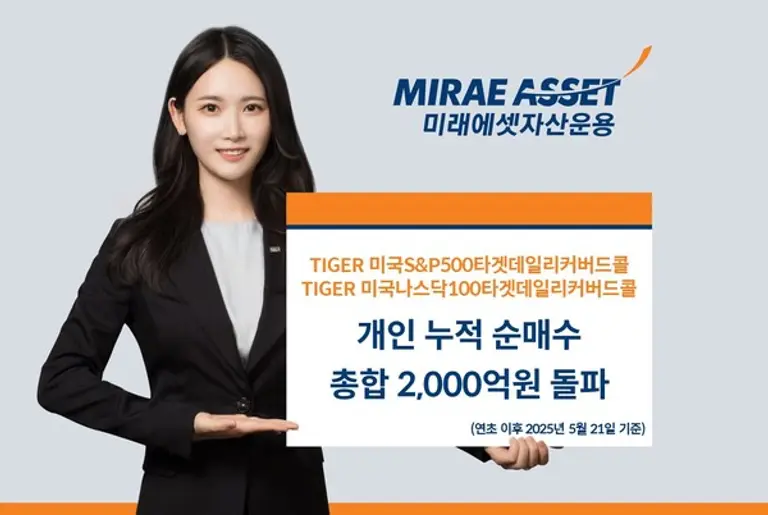 TIGER미국대표지수 데일리커버드콜 ETF 2종 개인순매수