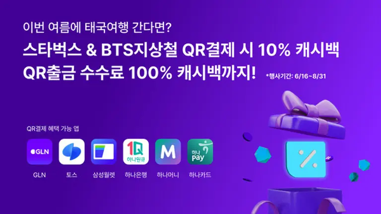 GLN 인터내셔널, 해외여행 손님 위한 캐시백 이벤트