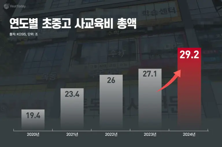 제공=리얼투데이