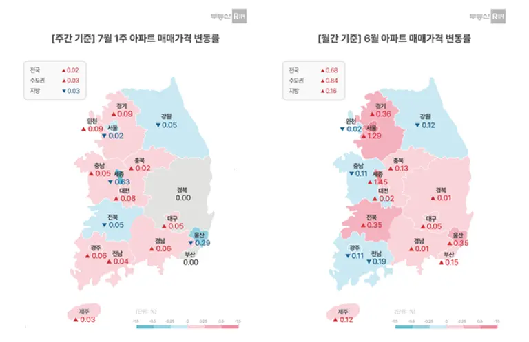 제공=부동산R114