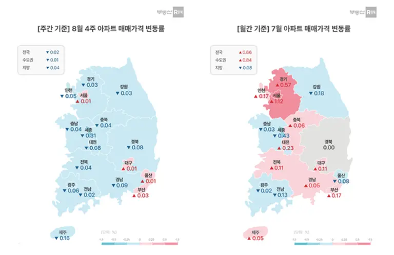 제공=부동산R114