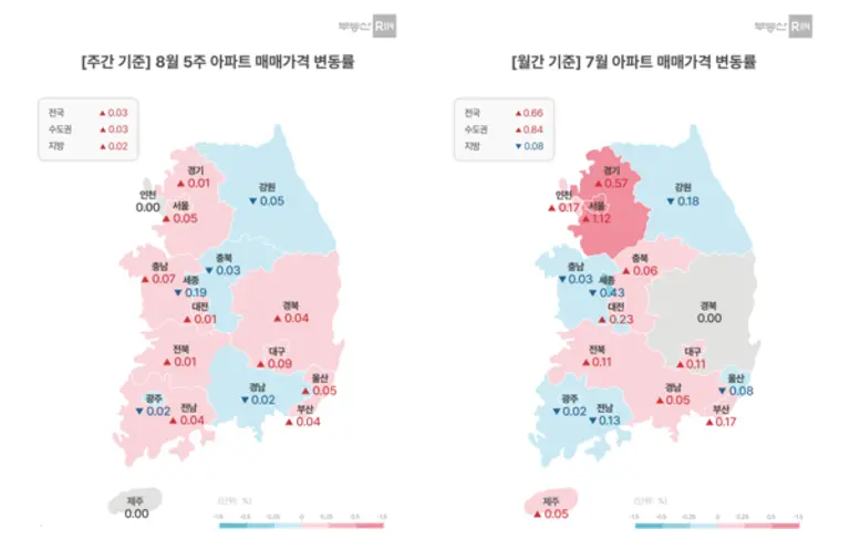 제공=부동산R114