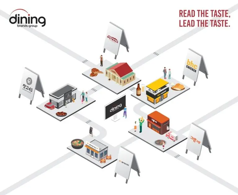 다이닝브랜즈그룹, 채용박람회 통해 청년 취업 지원 강화