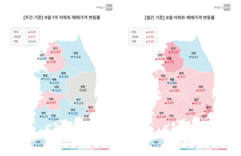 제공=부동산R114