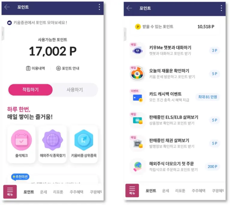 키움증권 포인트 서비스 가입자 20만명 돌파
