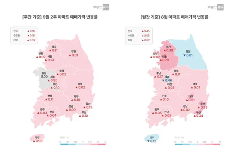 제공=부동산R114