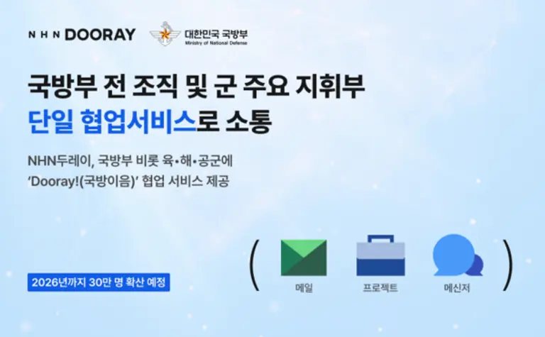 NHN두레이는 국방부를 비롯해 육·해·공군에 ‘Dooray!(국방이음)’ 협업 서비스를 제공한다. (제공 NHN)