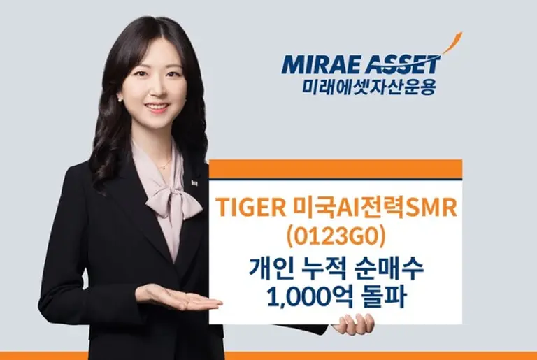 TIGER미국AI전력SMR