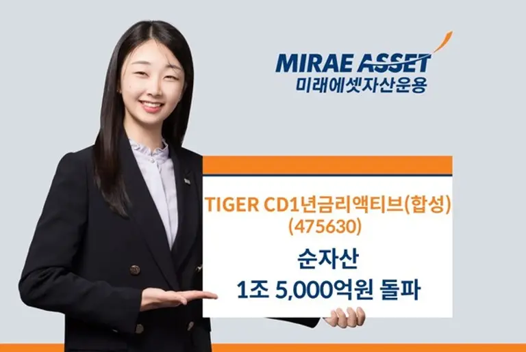 TIGER CD1년금리액티브(합성) ETF