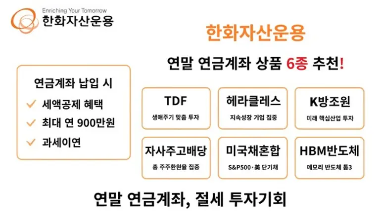 사진=한화자산운용