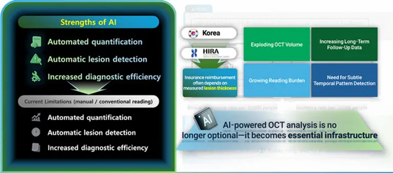 사진=유스바이오글로벌