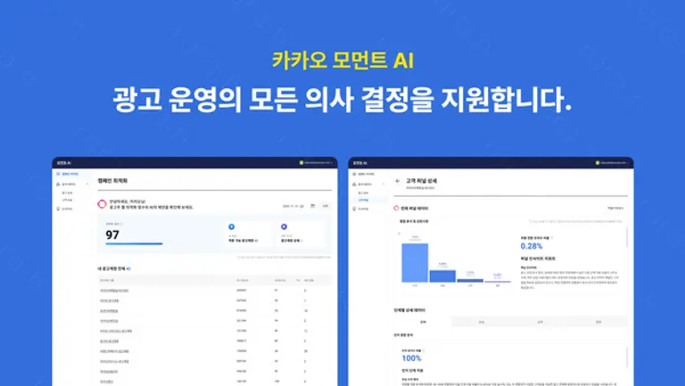 카카오는 AI기반 광고 지원 서비스 ‘카카오모먼트AI’를 출시했다. (제공 카카오)