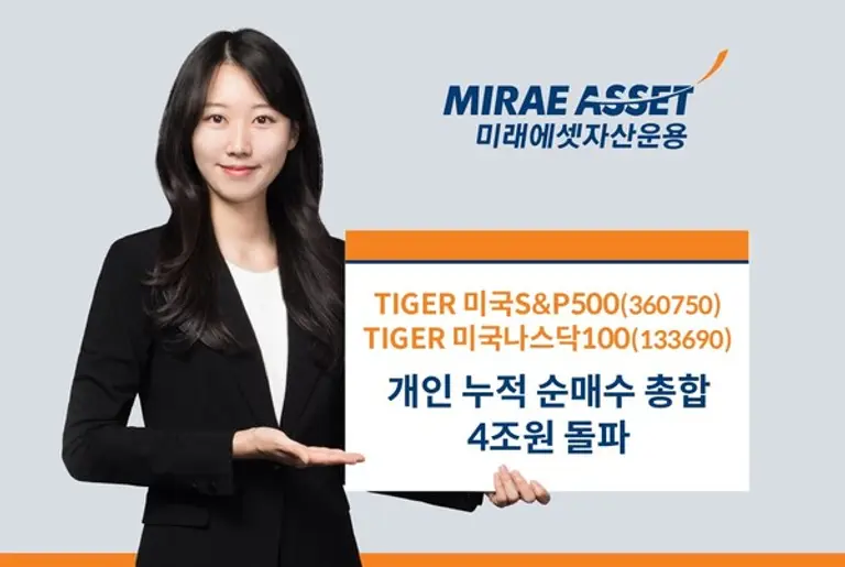 TIGER 미국 대표지수