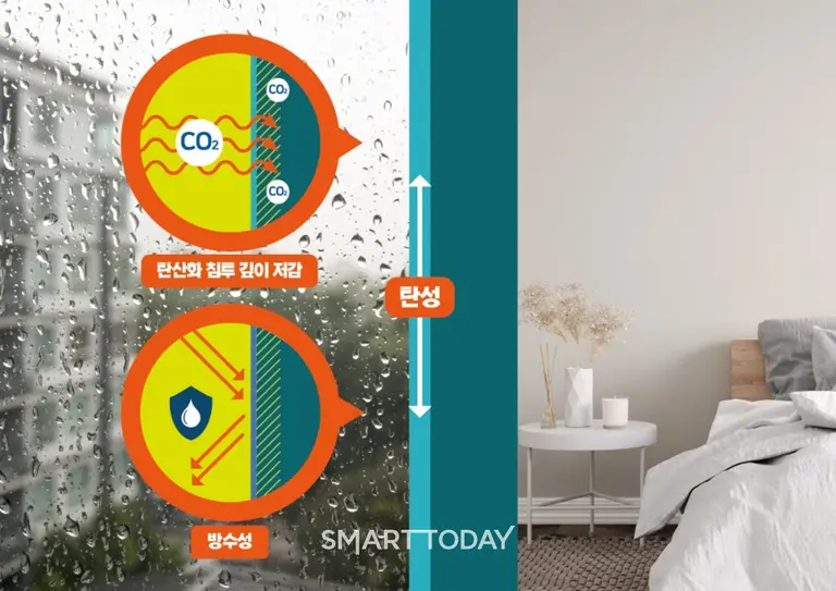 내구성 향상 페인트 개념도 (사진=DL이앤씨)