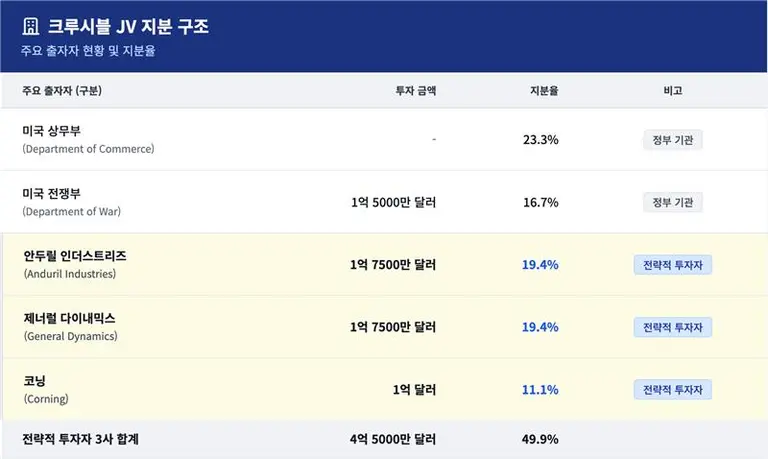 작성:스마트투데이