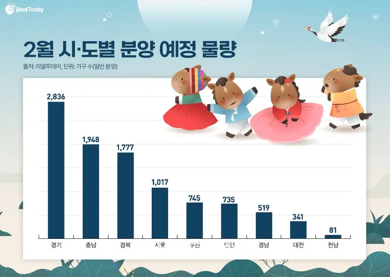 자료제공=리얼투데이