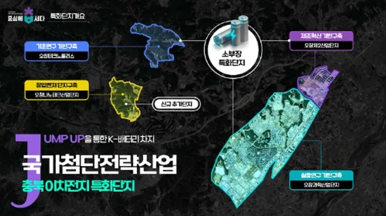 충북 이차전지 특화단지 홍보자료 (사진제공=충북도청)