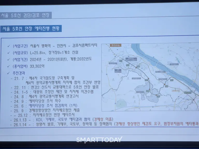 김주영 의원실이 발표한